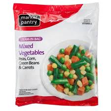 Another Major Frozen Food Recall Over Listeria